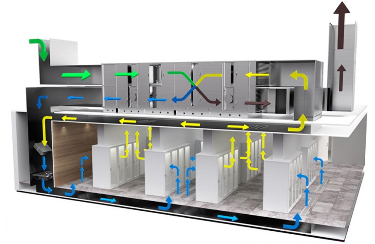 HVAC Commissioning | KES Group